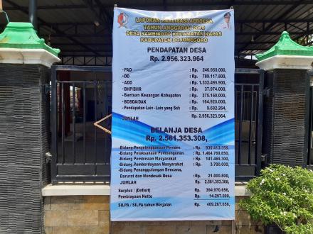 APBDES SAMBIROTO 2019